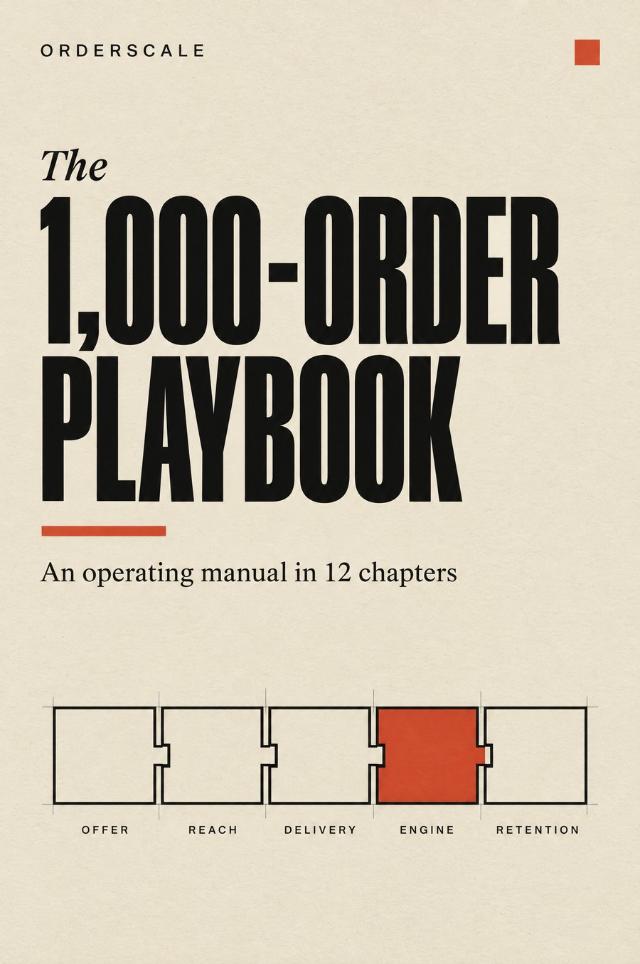 The 1,000-Order Playbook cover