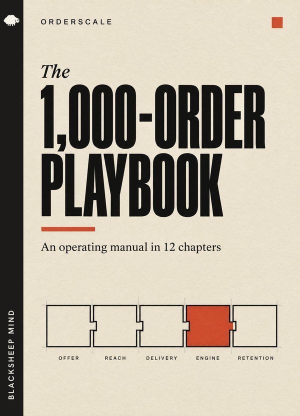 The 1,000-Order Playbook cover