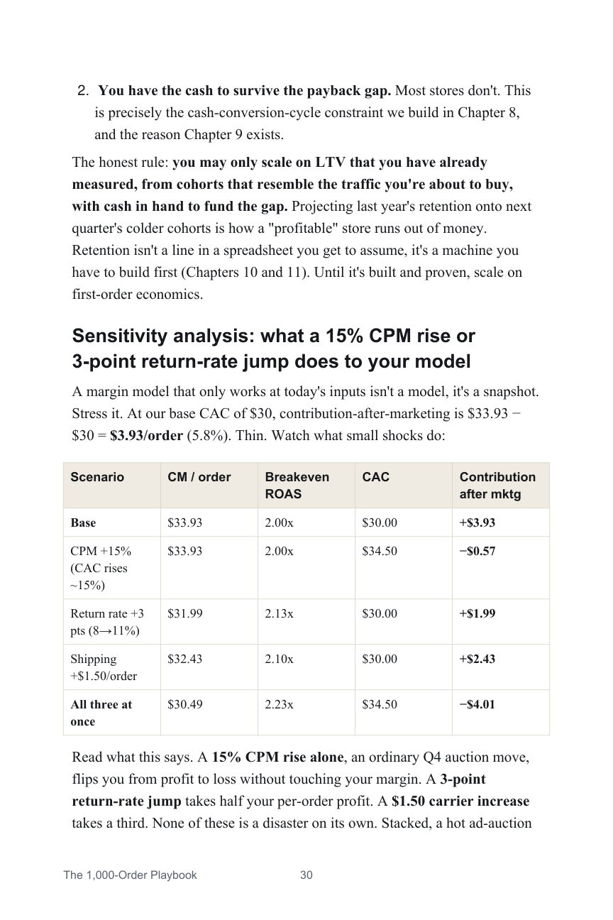 Chapter 3 table: what happens to profit when ads cost more